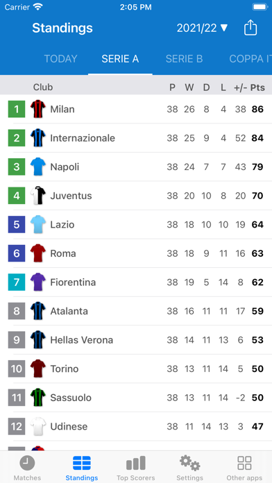 Live Scores for Serie A App Screenshot