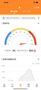 网察 screenshot #4 for iPhone