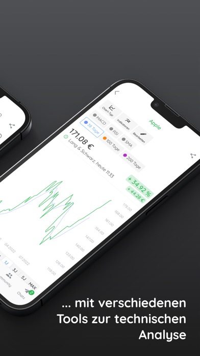 Börse & Aktien - BörsennewsApp Screenshot