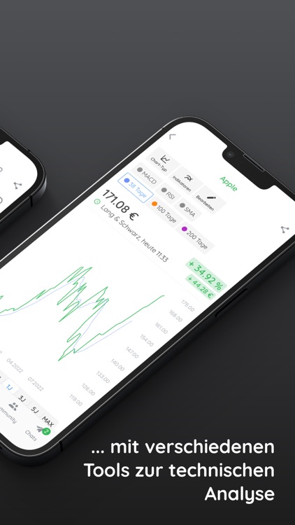 Börse & Aktien - BörsennewsApp screenshot-4