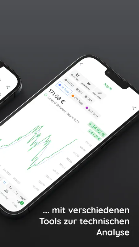 Börse & Aktien - BörsennewsApp screenshot 5 of 8