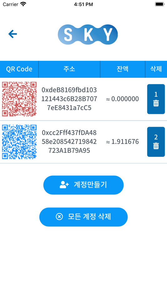 #4. Sky Operator Wallet (iOS) 由: Wego company Inc.
