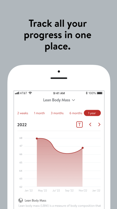 Manabolics Screenshot