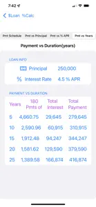 $Loan %Calc screenshot #3 for iPhone