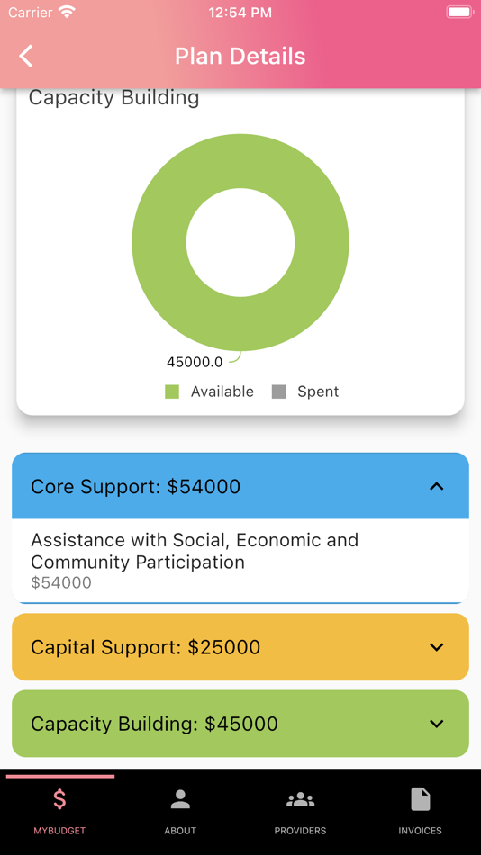 #4. Planaji (iOS) By: Zithera Group Pty Ltd