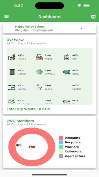 Zero Waste Admin App