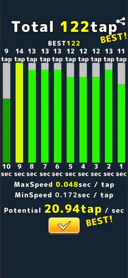 Game screenshot Speed tap analysis hack