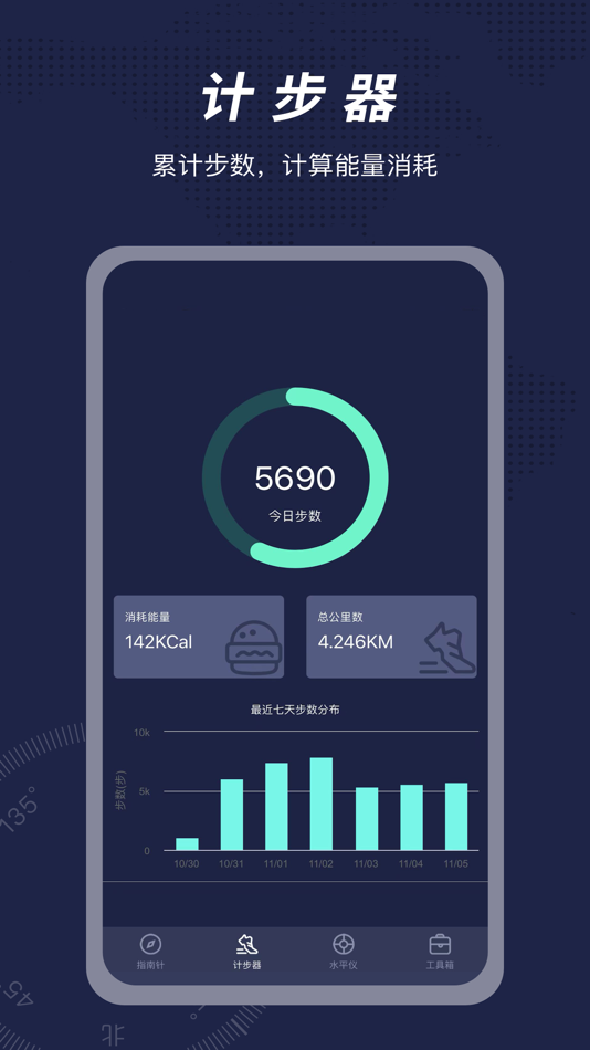 #2. 指南针-经纬度罗盘定位 (iOS) 由: limao