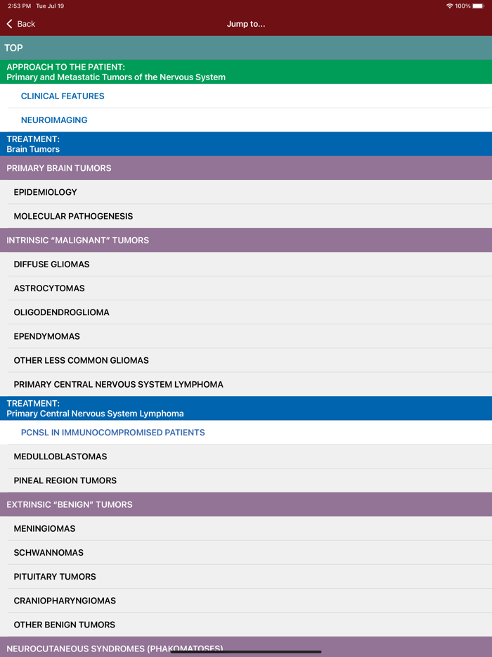 Harrison’s Internal Med. 21-E