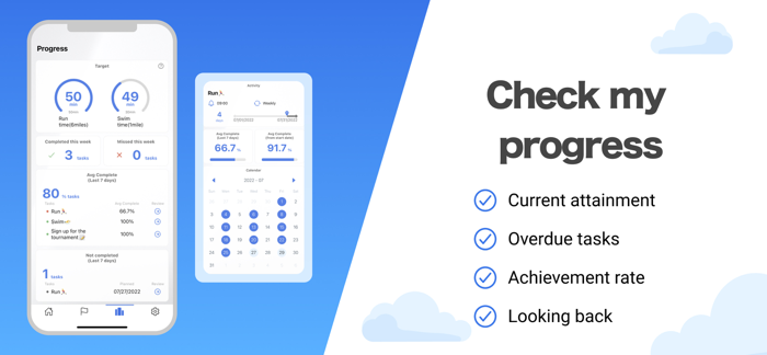 Tain - Goals and Habits