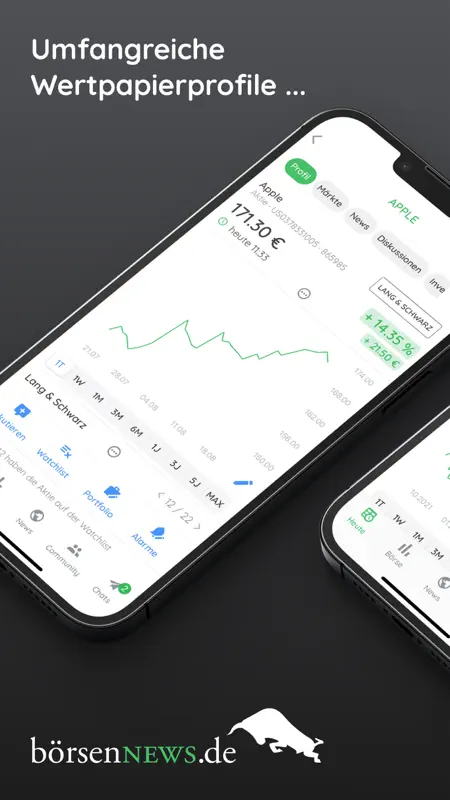 Börse & Aktien - BörsennewsApp screenshot 4 of 8