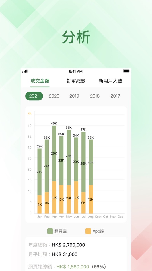 #4. HST Admin (iOS) 由: TNA TECHNOLOGY LIMITED