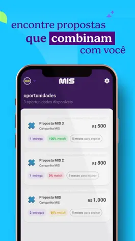 Game screenshot MIS - Marketing de Influência hack