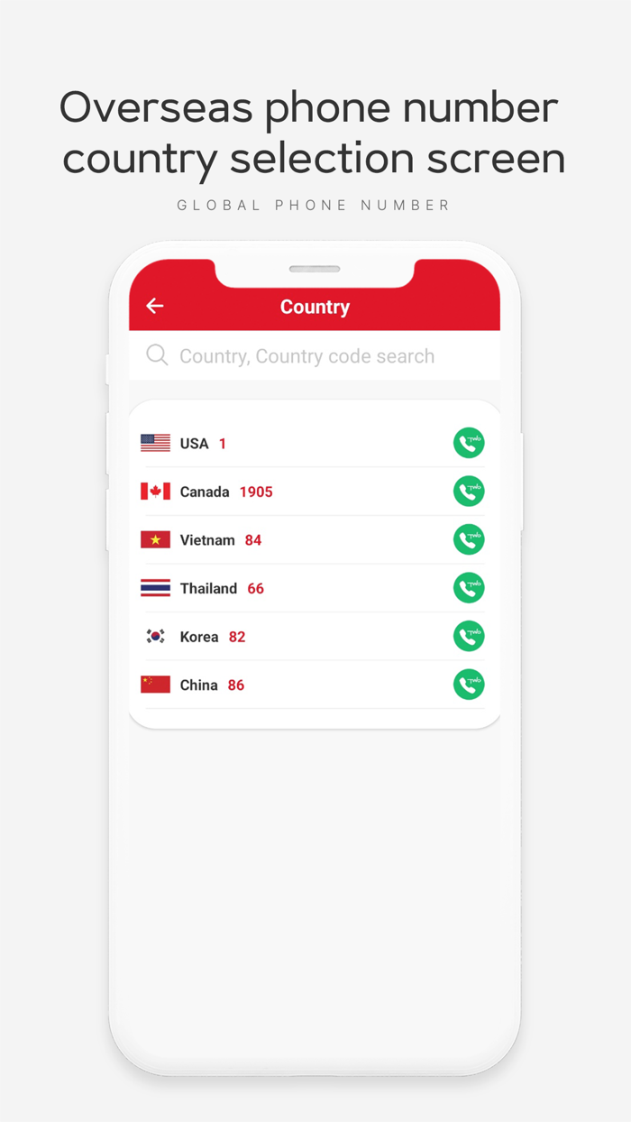 Twokon overseas phone number
