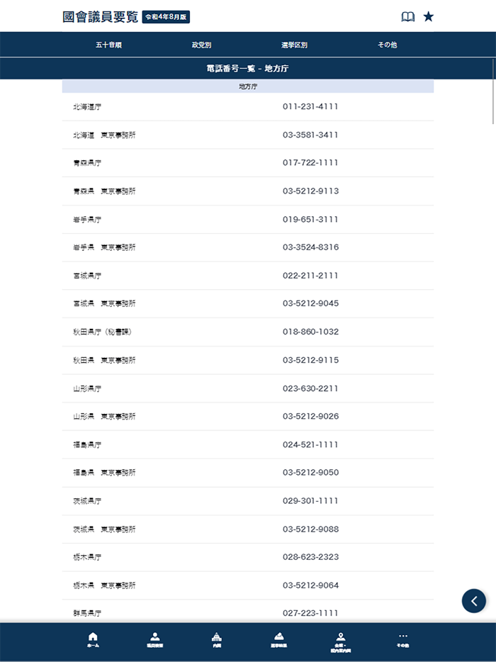 国会議員要覧 令和4年8月版