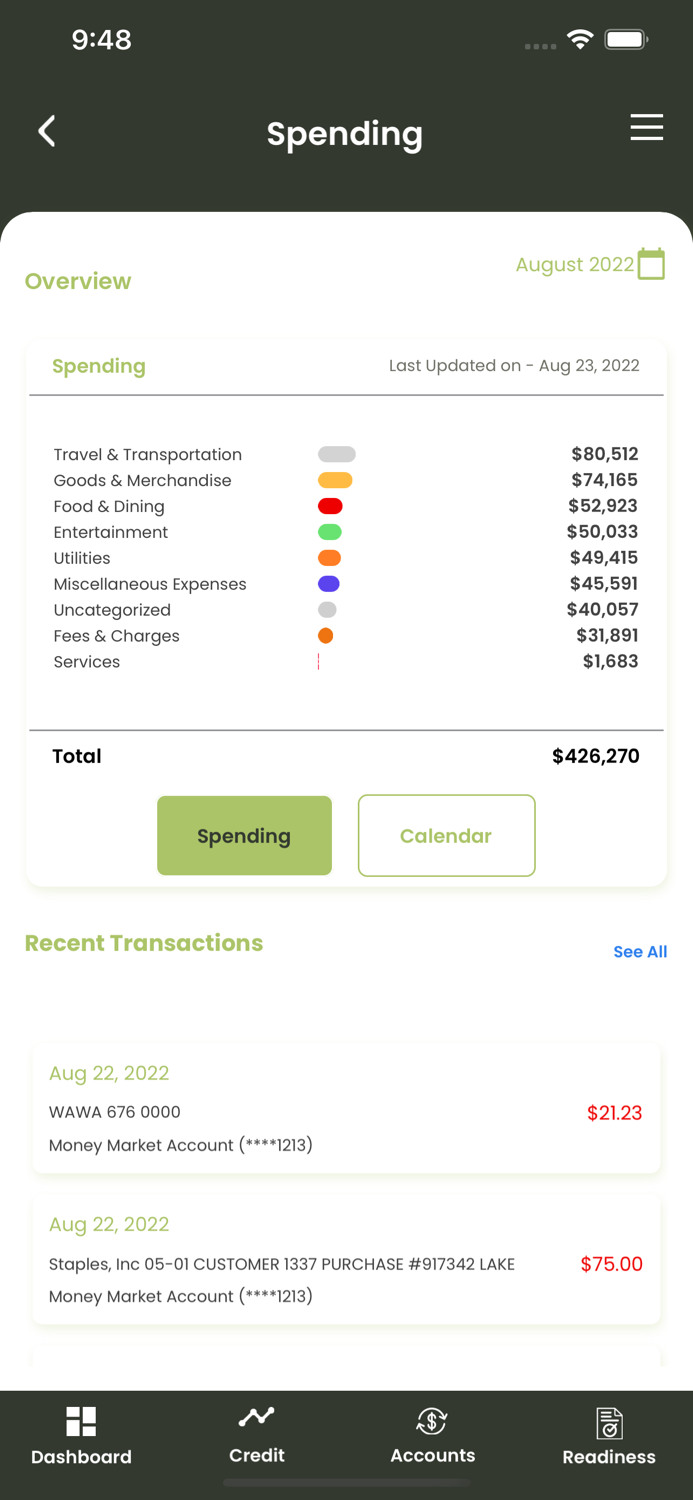 Be My Neighbor Mortgage