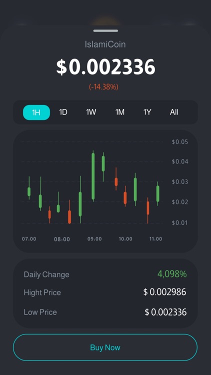 ISLAMIwallet screenshot-3