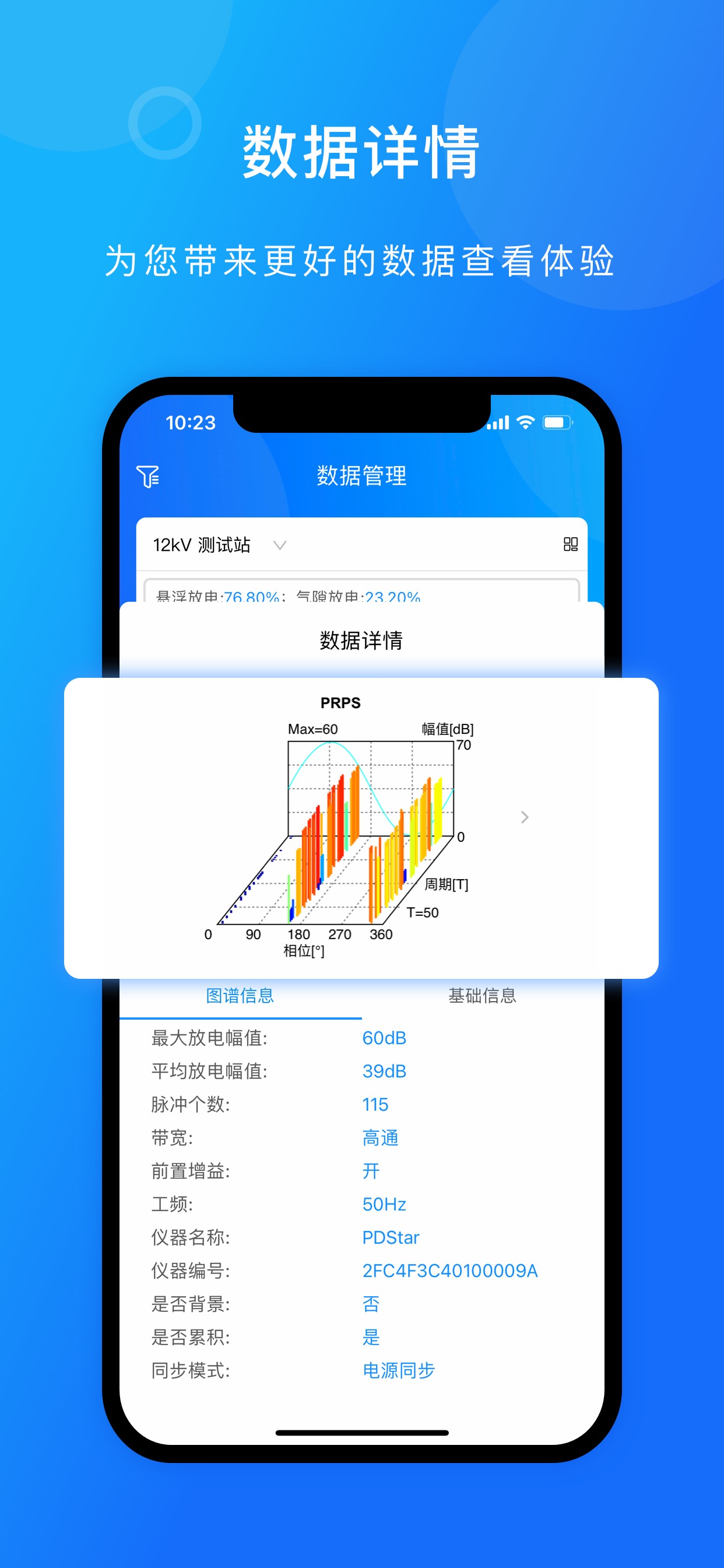带电检测数据管理