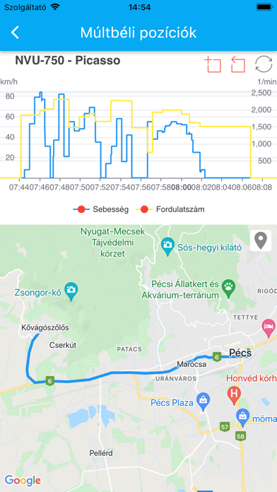 Alapnyomkövetés Screenshot