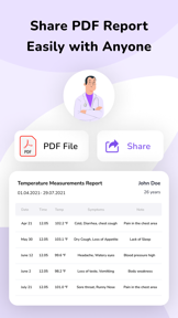 Thermometer Body Temp screenshot