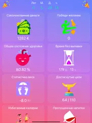 Бросить алкоголь - easyquit айпад изображения 1