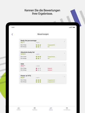 LabConnectorのおすすめ画像3