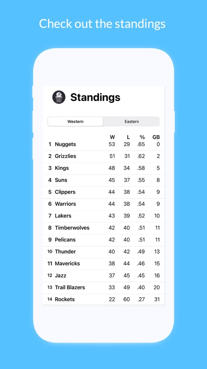 Buckets: Basketball Data