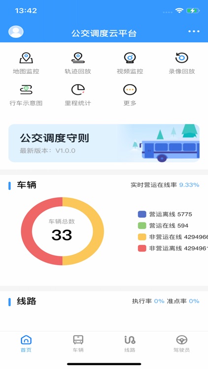 图软车辆监控调度系统