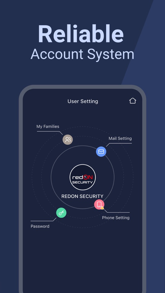 #4. redon security (iOS) By: DTS ELEKTRONIK SANAYI TICARET LIMITED SIRKETI