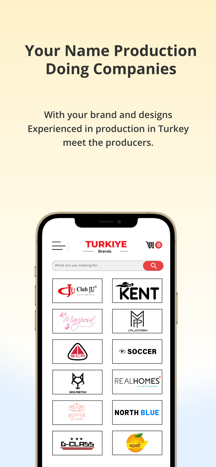 Turkiye Brands