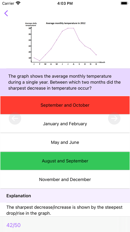 #9. Math Review - GRE® Lite (iOS) 由: Webrich Software Limited