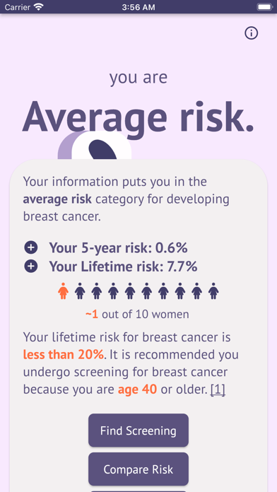 My Risk Breast Cancer Screenshot