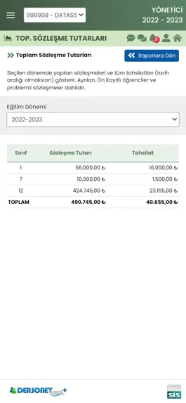 Game screenshot Dersonet Yonetim hack