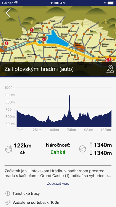 North Slovakia