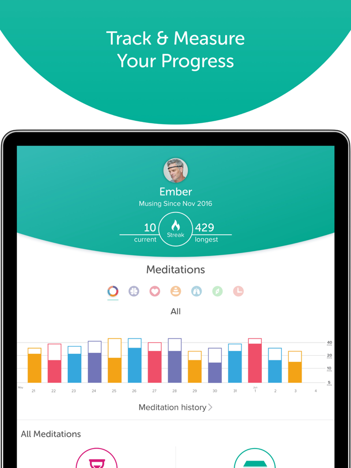 Muse Meditation and Sleep