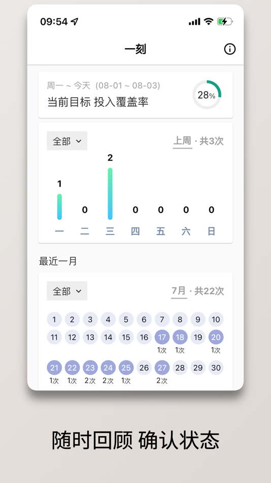 #2. 回首一刻 - 见证每次进步 (iOS) 由: SeeHigh Tech