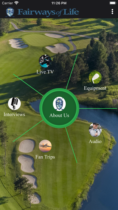 Fairways of Life Golf Show Screenshot