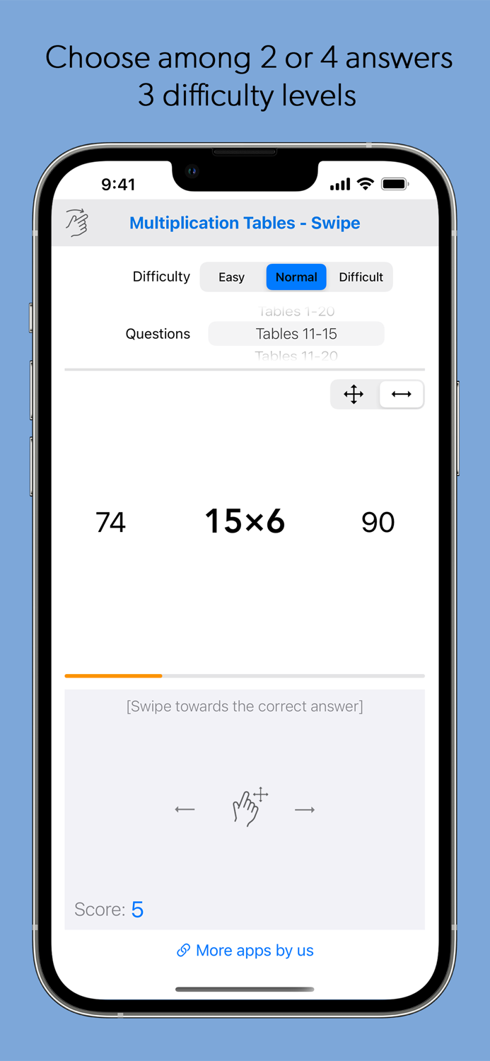 Multiplication Tables Math