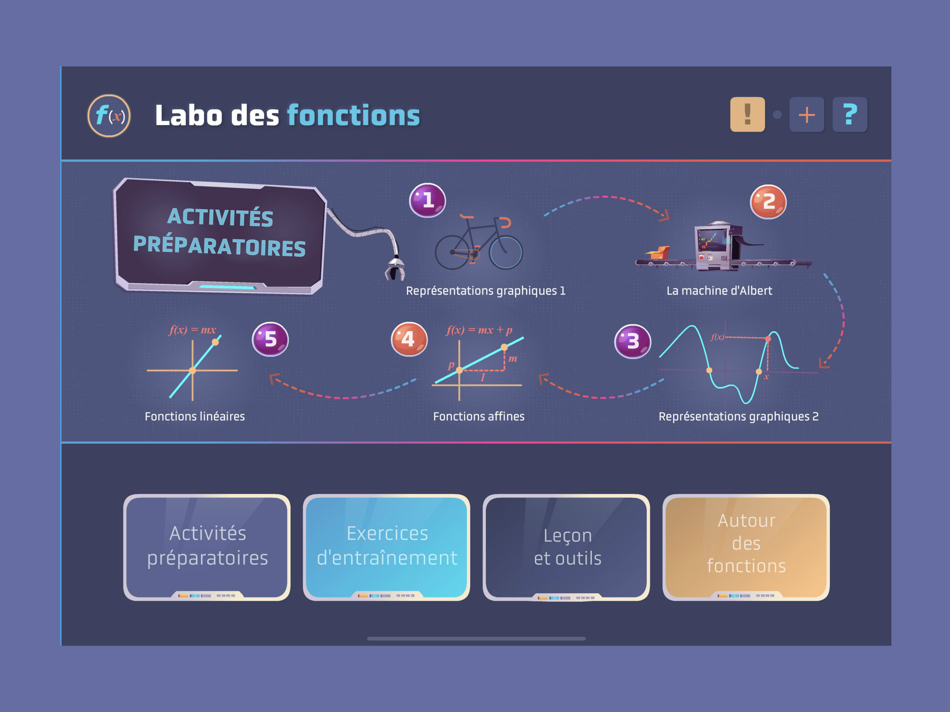 #2. Labo Des Fonctions (iOS) Podle: Christophe Auclair