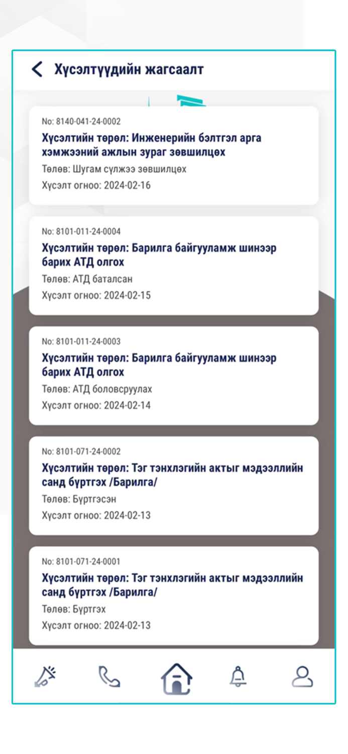 Urban Cadastral System