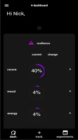 Game screenshot resilience clinic mod apk