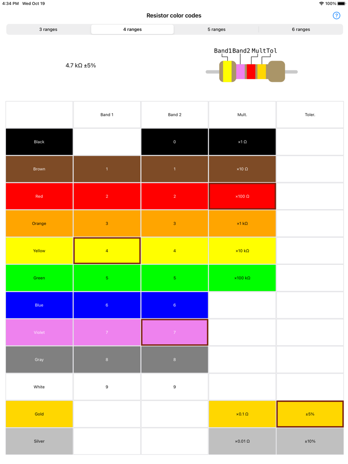 Resistor color codes calc