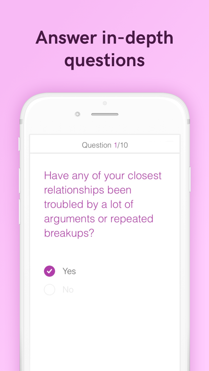 Borderline Personality Test