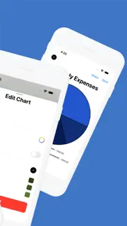 How to cancel & delete pie chart maker by grafi 3