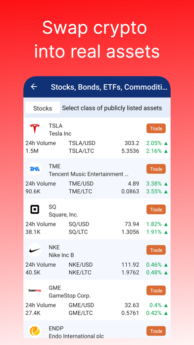 RMC digital assets-stocks-bond Screenshot