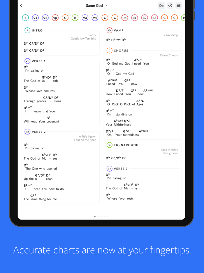 MultiTracks.com ChartBuilder