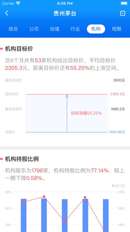 诊股专业版 screenshot-6