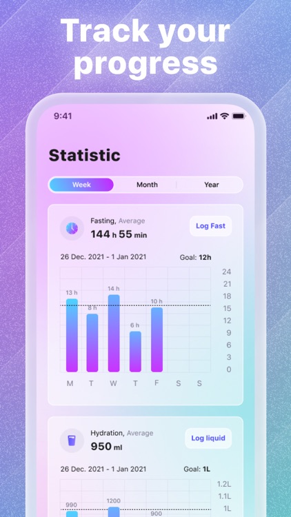 Empty: Intermittent Fasting screenshot-4