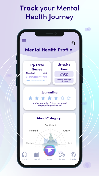 SoundMind: Music Therapy Screenshot