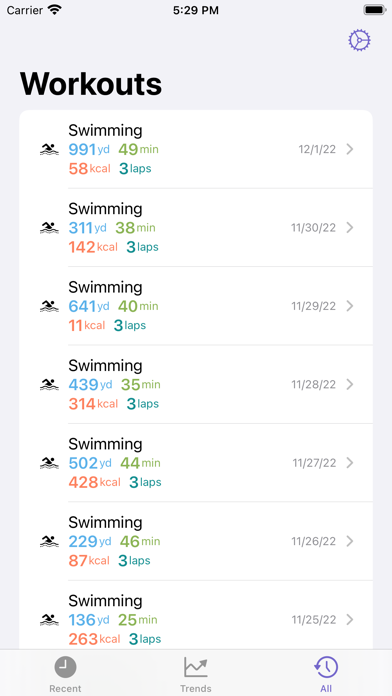 Swim Trends Screenshot